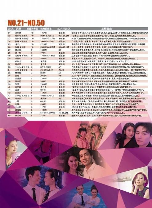 意难平！成龙吴绮莉事件，她用26年困局写下代价  第1张
