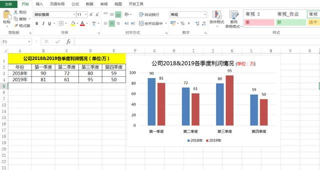 收视口碑双丰收，为何它成了最难追的韩剧？  第2张